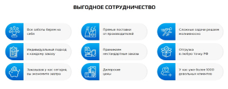 Сайт по продаже сельхозтехники: развитие проекта С НУЛЯ, рост поисковой видимости до 280%, фото №5