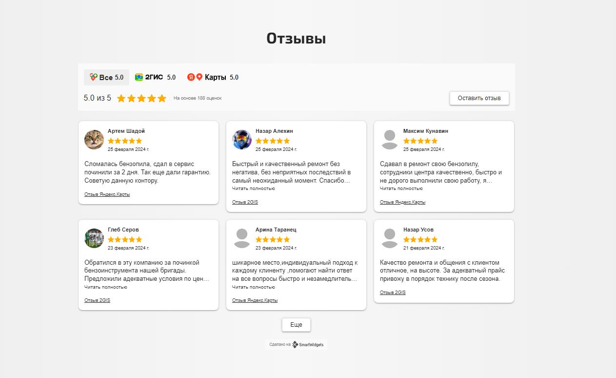 Ремонт электроинструмента, бензоинструмента и садовой техники: победа над конкурентами и рост на 230%, фото №9